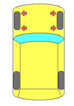 Wheel Toe